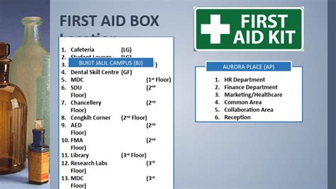 Checking the First Boxes: Age and Location Essentials