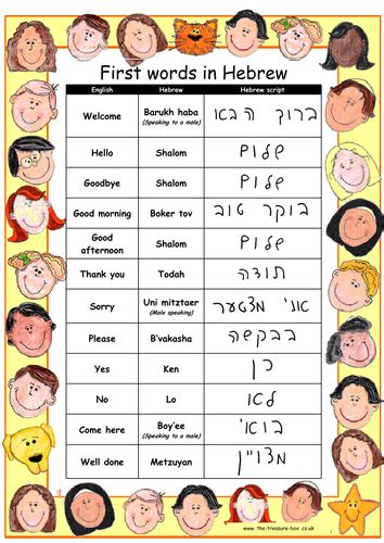 Classic Hebrew Greetings & Their Meanings
