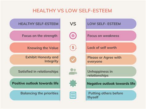 Confidence Boosters: Reminders of Their Brilliance