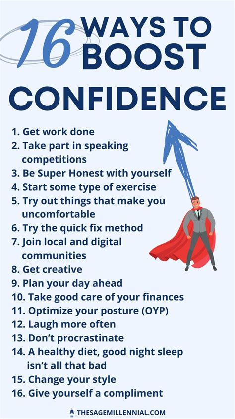 Confident Boosts for an Upcoming Challenge