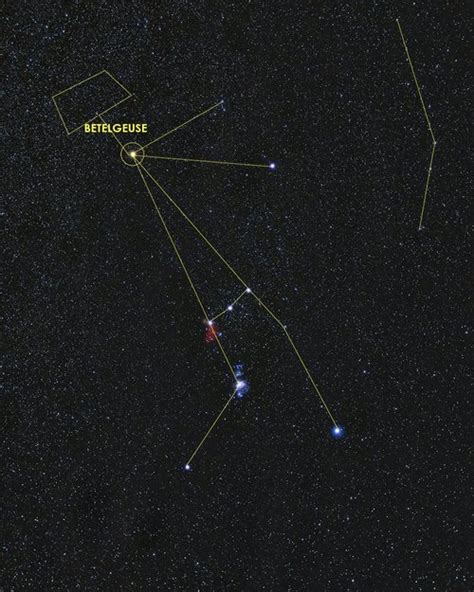 Constellations of Hope for a Dark Night