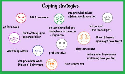 Coping Messages for When You Get "Yanqing'd"