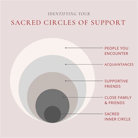 Cozy & Personal Wishes for Your Inner Circle