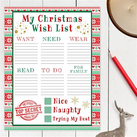 Craft Your Dream Holiday Haul: The Ultimate Christmas Wish List Template