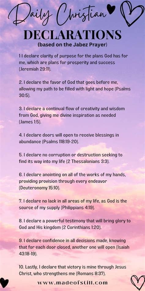 Declarations of Your Own Heart's Desire