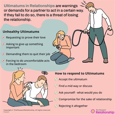 Demands, Threats, and Birthday Ultimatums