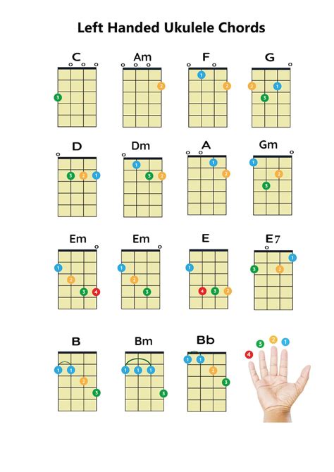 Easy Left-Hand Chords to Add Harmony