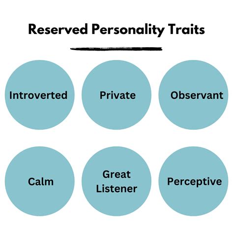 Ego-Stroking & Analytical Compliments