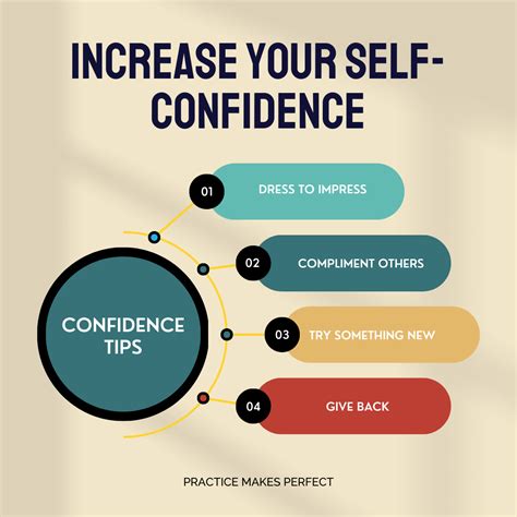 Empowering Wishes: For a Confidence Boost