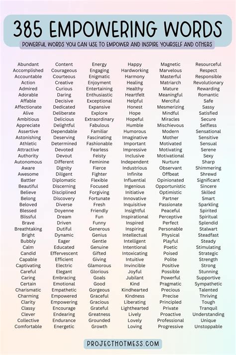 Empowering Words for Program Participants