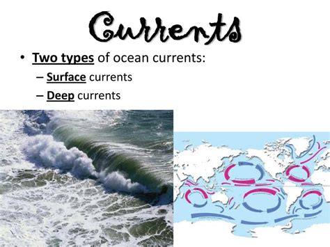 Exploring the Deeper Currents: Major Themes & Ideas