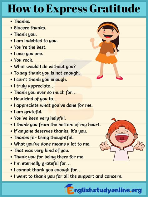 Expressing Gratitude & Appreciation