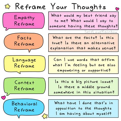 Extending the Celebration: Wishes That Reframe the Lateness