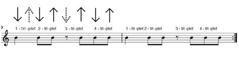 Finding the Groove: Strumming Patterns That Swing