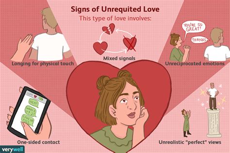 For an Unrequited Love