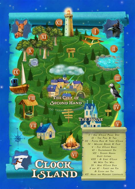For Finding Your Own Clock Island
