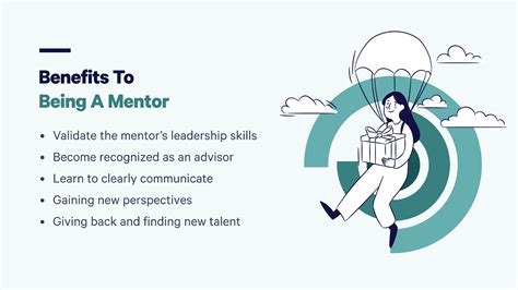 For Inspiring Leaders & Mentors