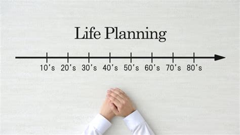 For Life's Biggest Milestones