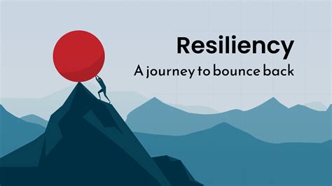 For Moments of Challenge & Resilience