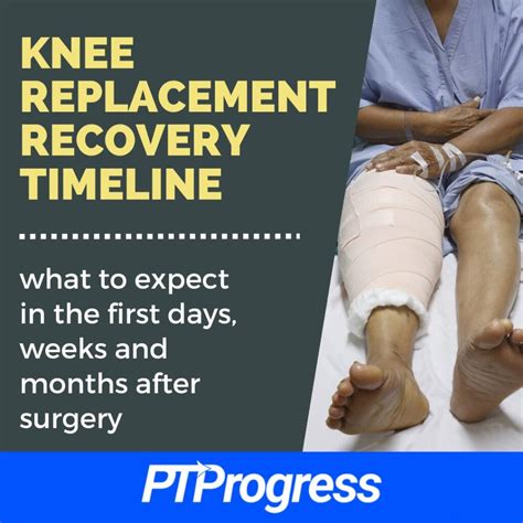 For Physical Pain & Long Recoveries