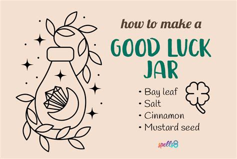 For Summoning Good Fortune: Wishes to Chant Before You Pull