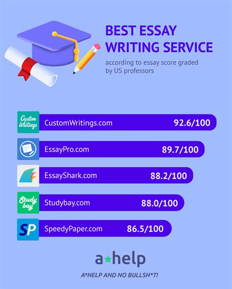 For the Colleague Who Writes Essays Instead of Emails