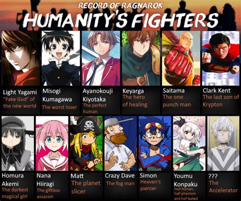 For the Collector: Wishes to Expand Your Roster of Fighters