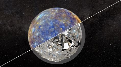 For the 'Crazy Diamond' Across the Miles