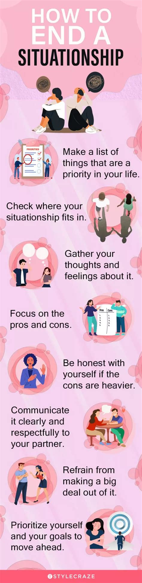 For the End of the Situationship