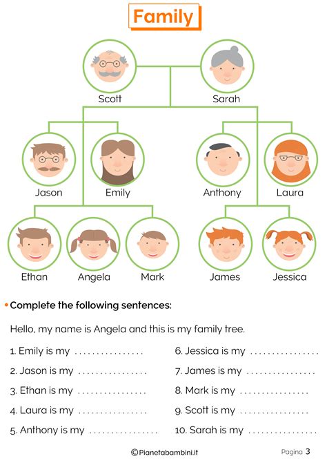 For the Family (Per la Famiglia)