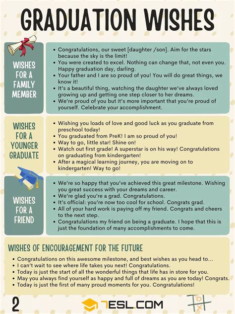 For the Graduate: Wishes for Your Next Chapter