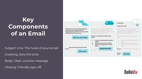 For the Modern World: Quick & Concise Messages (Text/Email Friendly)