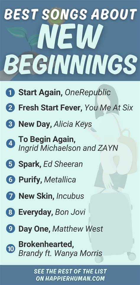 For the Start of a Brand New Song (Wishes for New Beginnings)