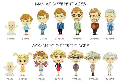 For the Young Man He’s Becoming (Teens & Adults)