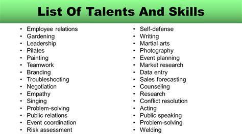 For Their Enviable Talents & Skills