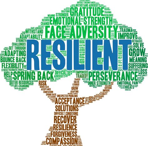 For Times That Call for Strength & Resilience