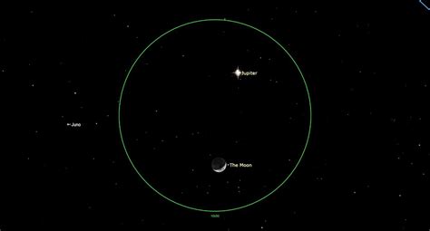 For Two Unique Stars in the Same Sky