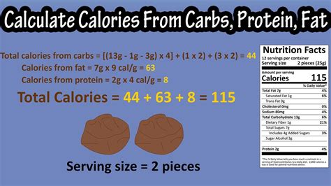 For When Calories and Budgets Simply Don't Exist