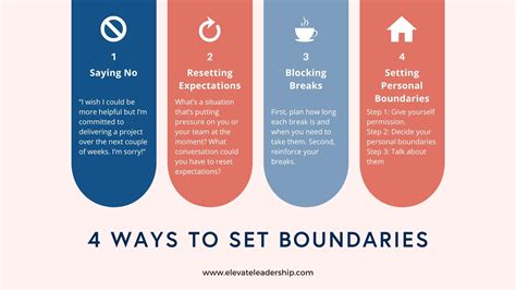 For When You Need to Set a Clear Boundary
