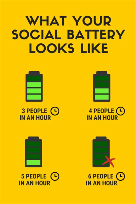 For When Your Social Battery is at 1%
