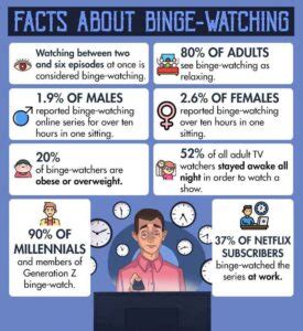 For When You're Binge-Watching Life (And They're Your Co-Star)