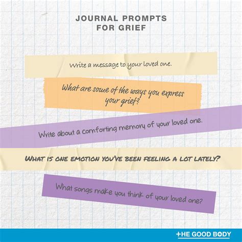 For Your Eyes Only: Journal Prompts for Closure