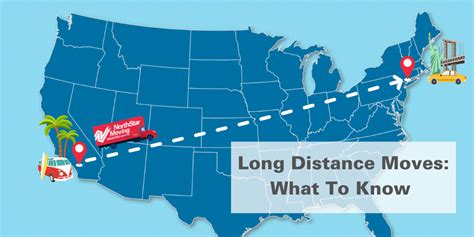 For Your Long-Distance Co-Star