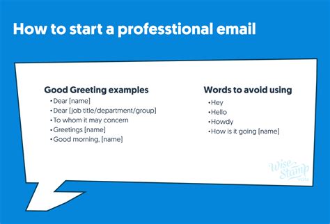 Formal & Professional Greetings (Förmliche & Professionelle Grüße)