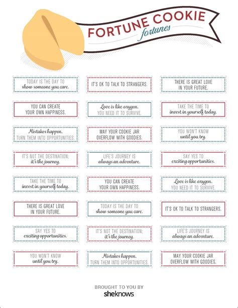 Fortune Cookie Fortunes