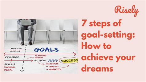 From a Dream to a Plan: Wishes as Actionable Steps