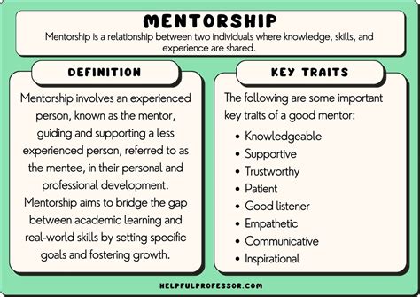 From a Mentor's / Teacher's Perspective: Guiding & Professional Advice