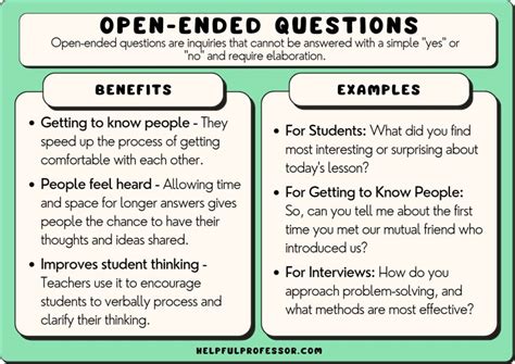 From Hope to Reality: Key Questions About the Process