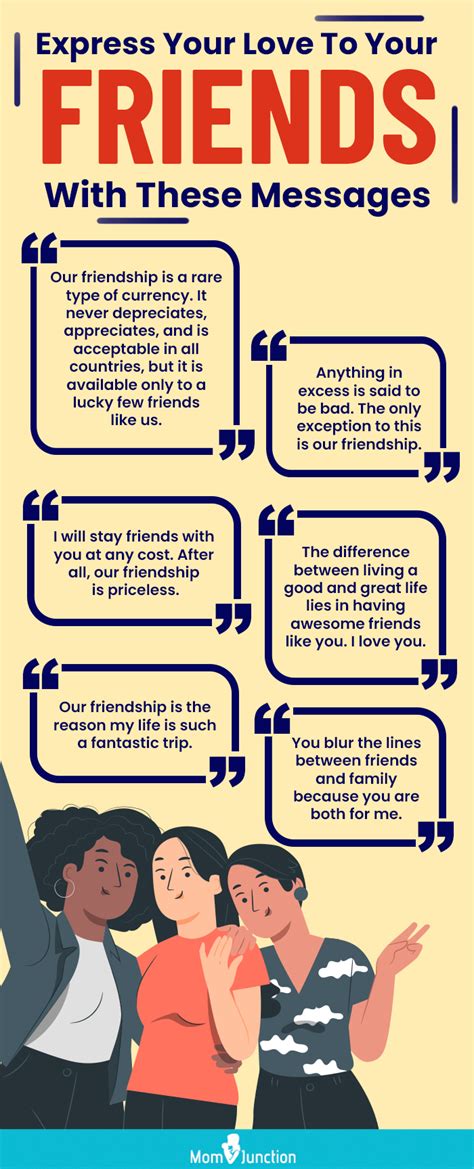 From Your Rooftop to Mine: Heartfelt Messages for a Close Friend