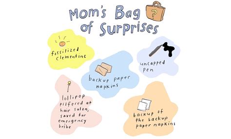Funny & Relatable Wishes for the Mom in the Trenches
